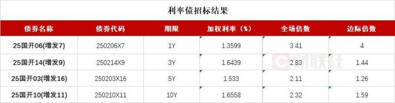 exness外汇官网选择MT4外汇平台服务器的8个关键技巧，让你的交易更平稳高效
