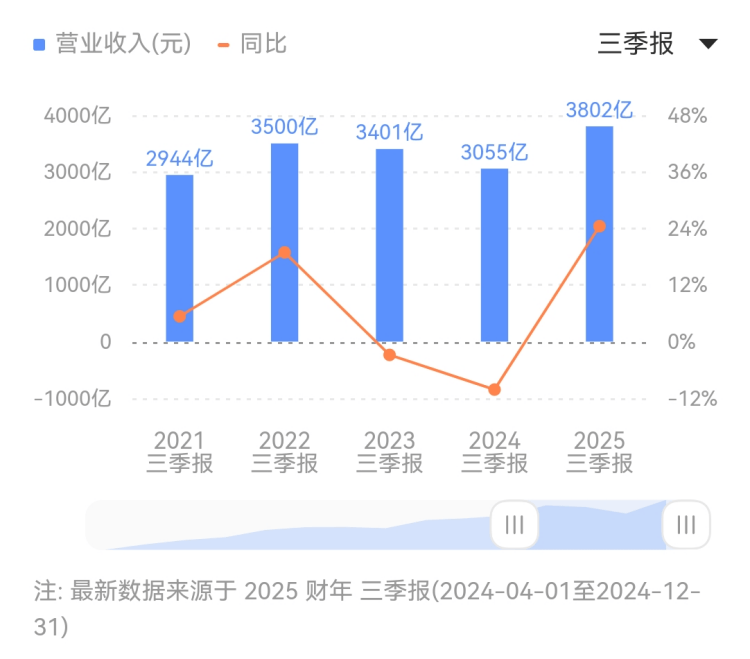 ex外汇官网登录我尝试了3个月，终于找到了最值得信赖的EX外汇平台MT4获取！