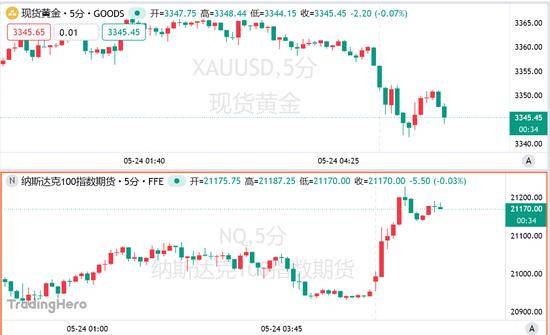 EX外汇官网微软裁员余波未平 Xbox图形部门发布AI招工图像引众怒