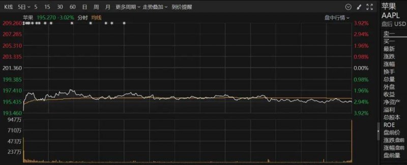 ex是什么外汇平台你的宠物够吓人吗？ 《生化危机》官方整理恐怖宠物照