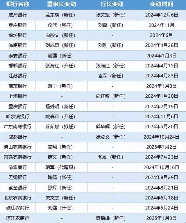 EX外汇平台MT4教程今日汇市风云，机会与风险并存！