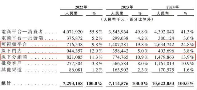 exness外汇官方网站R星支援网站泄露《荒野大镖客2》和《GTA4》本世代版新资讯