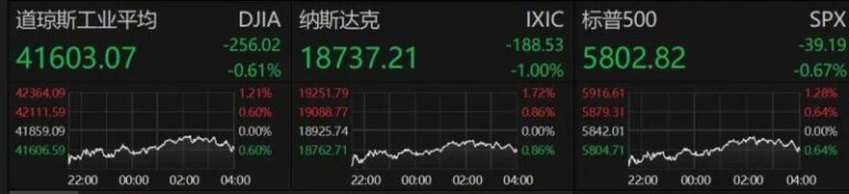 exness外汇平台开户流程比BT还烦人！《死亡搁浅2》玩家集体请愿禁言